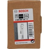 Bosch Flachmeißel SDS-max, 25mm x 400mm 10 Stück