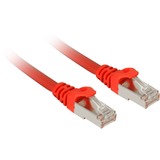 Sharkoon Patchkabel SFTP, RJ-45, mit Cat.7a Rohkabel rot, 3 Meter