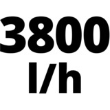 Einhell Gartenpumpe GC-GP 6538 rot/schwarz, 650 Watt