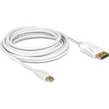 DeLOCK Kabel mini DisplayPort > DisplayPort, Adapter weiß, 3 Meter