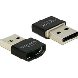 DeLOCK USB 2.0 Adapter, USB-A Stecker > HDMI Buchse schwarz, unterstützt alle MHL Versionen