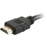 Sharkoon High Speed HDMI-Kabel mit Ethernet schwarz, 15 Meter