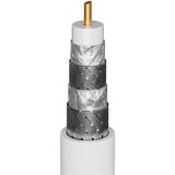 goobay Antennenkabel (135dB typ), Koax-Buchse > Koax-Stecker schwarz, 1 Meter