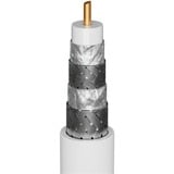 goobay Antennenkabel (135dB typ), Koax-Buchse > Koax-Stecker weiß, 5 Meter